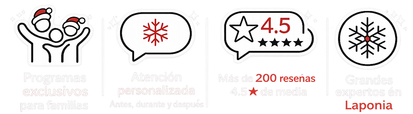 te doy motivos para viajar a laponia con papa noel en laponia
